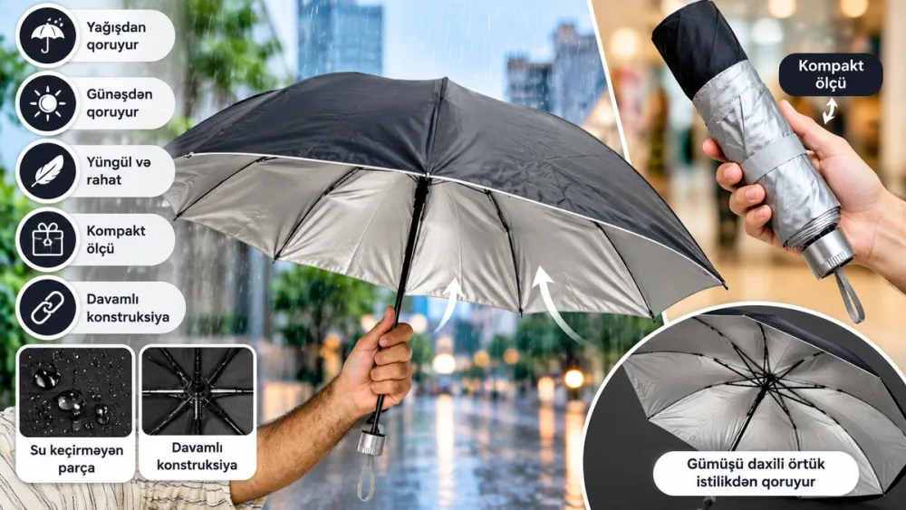 Kompakt Qatlanan Çətir – Gümüşü/Qara ☔
